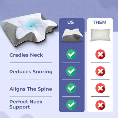 Butterfly Orthopaedic Neck & Shoulder Support Pillow