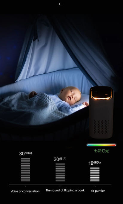 USB Mini Home Vehicle Air Cleaner Purifier