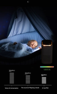 USB Mini Home Vehicle Air Cleaner Purifier