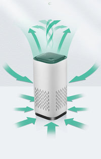 USB Mini Home Vehicle Air Cleaner Purifier