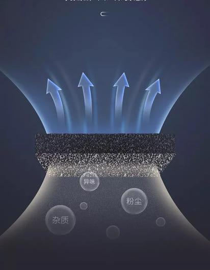 USB Mini Home Vehicle Air Cleaner Purifier