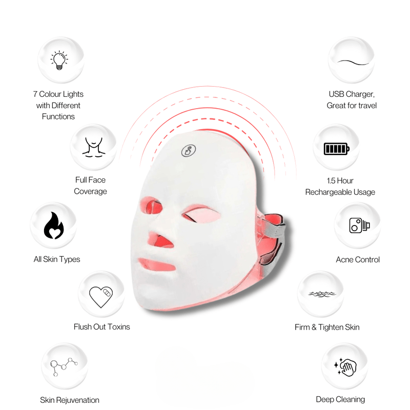 Glowing Skin Red Light LED Mask