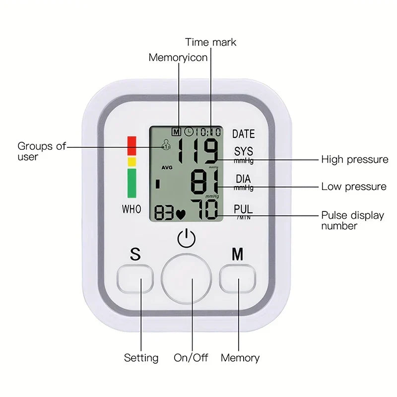 EasyCheck Blood Pressure Monitor