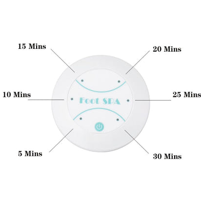 Revitalizing Ionic Foot Spa