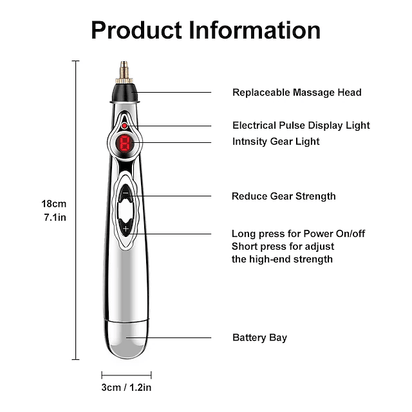 Laser Pain Relief Pen