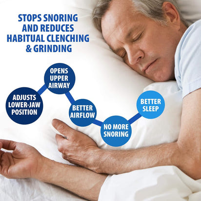 Silent Sleep Mouth Guard Anti Snoring