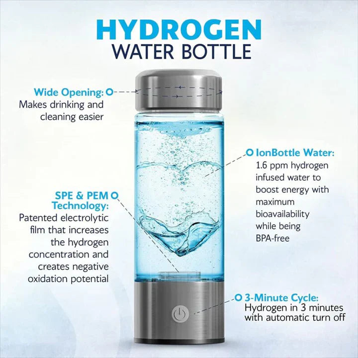 Hydrogen Generator Water Bottle