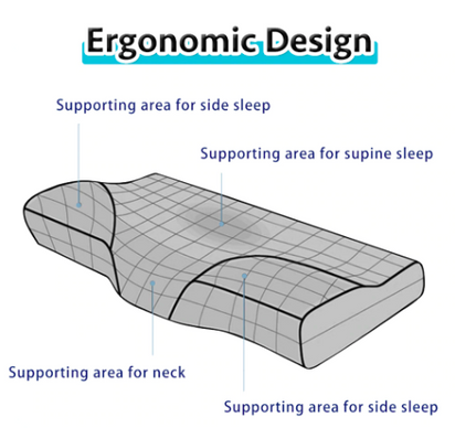 Dream Align Memory Foam Pillow