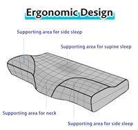 Dream Align Memory Foam Pillow