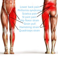 StrideFlex Hip Support Sleeve
